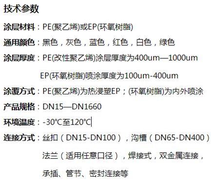 西安矿用涂塑钢管技术参数